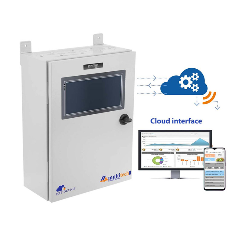 Premium IOT based Data Logger - Ch (CMS-E-)