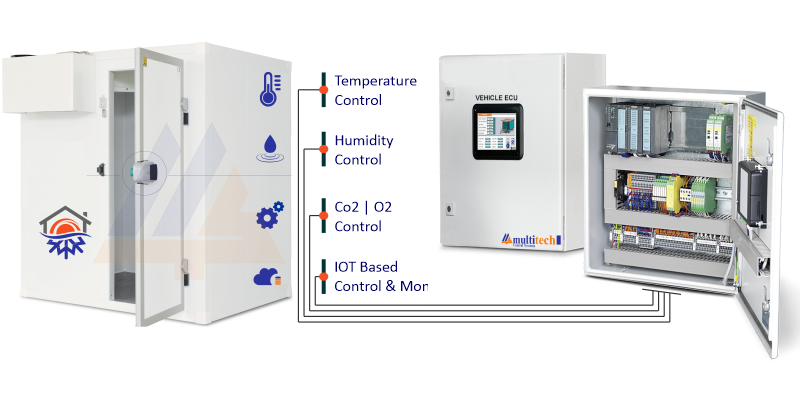 MODULAR COLD ROOM AUTOMATION