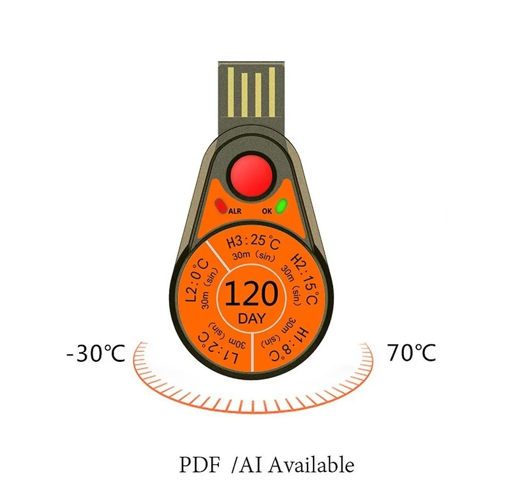 Single Use Disposable Temp. Data Logger (SDL-T)