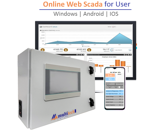 IOT / CLOUD BASED DATA LOGGING SOLUTION